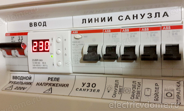 правильно собранный электрощит