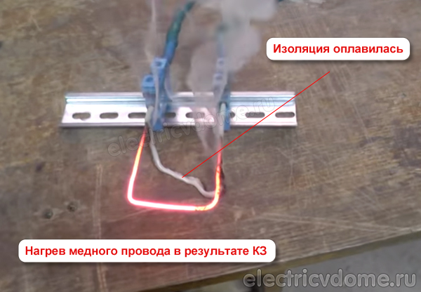 причины возникновения короткого замыкания