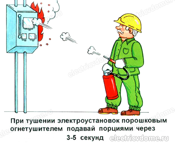 применение порошкового огнетушителя