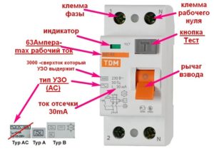 Обозначения на корпусе УЗО