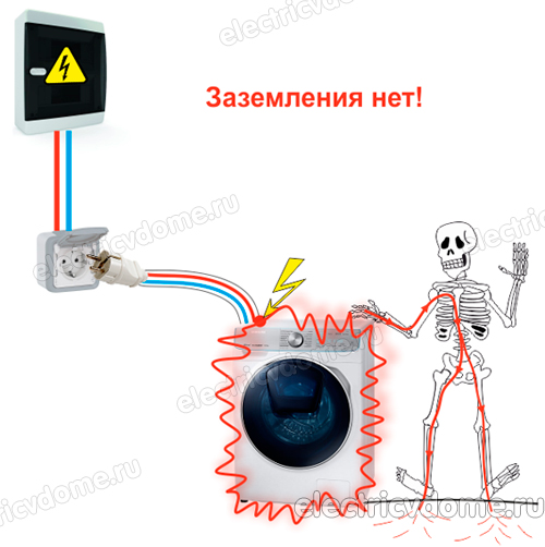 пробой изоляции - заземления нет