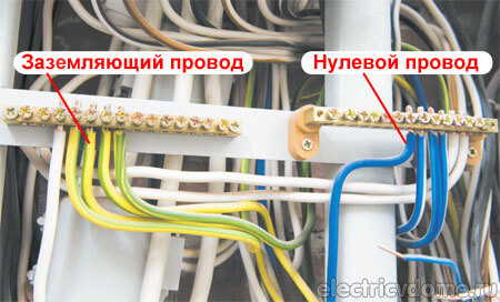 какого цвета провод заземления
