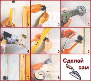 Порядок установки розетки