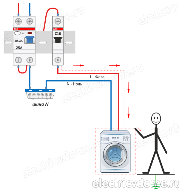 работа УЗО без заземления