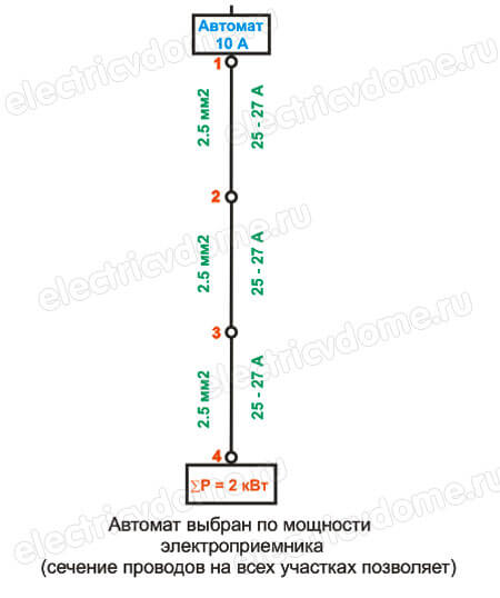 расчет автомата по мощности