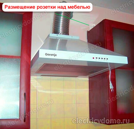 расположение розетки над мебелью