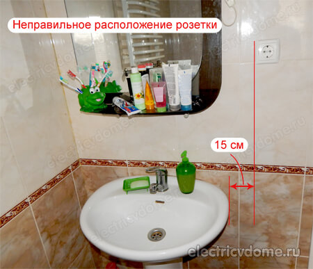 расположение розеток в ванной