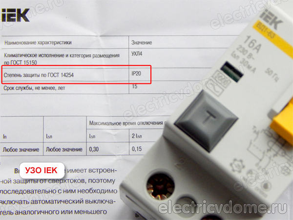 расшифровка степени защиты IP
