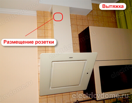 вытяжка