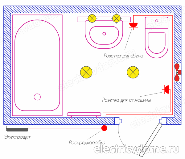 разводка проводки в ванной