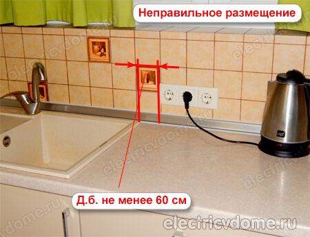 розетка на кухне