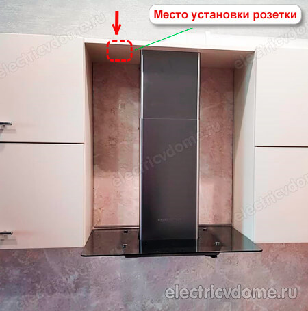 розетка под вытяжку на кухне расположение