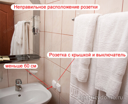 розетка в ванной комнате