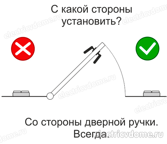 с какой стороны установить выключатель