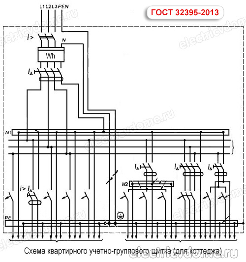 3-х фазная схема щита ГОСТ 32395-2013