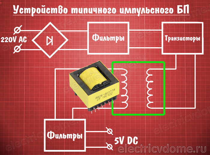 схема зарядного устройства телефона
