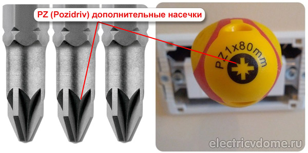 шлиц PZ Pozidriv