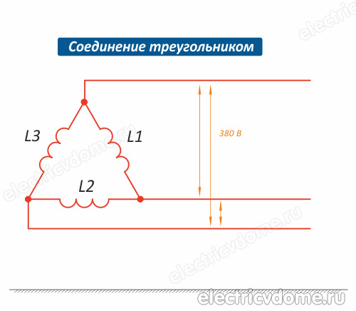 схема с изолированной нейтралью_sistema s izolirovannoj nejtralju