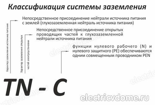 система заземления tn c описание