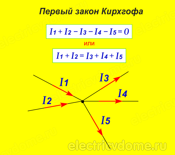 схема первого закона Кирхгофа