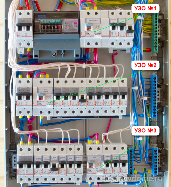 сколько ставить УЗО