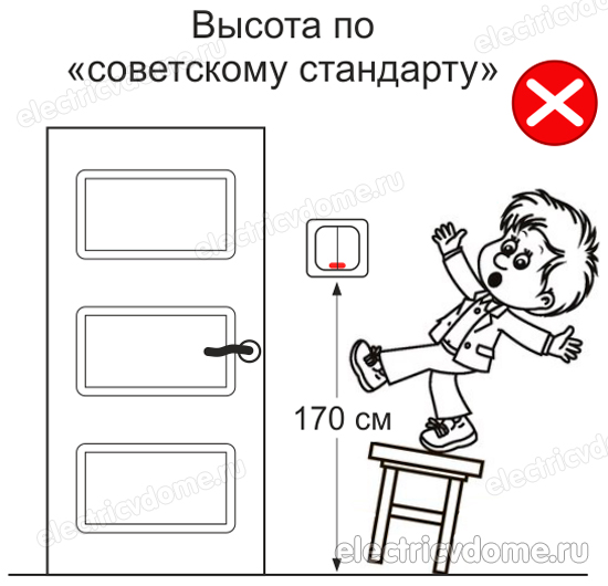 стандартная высота выключателей от пола