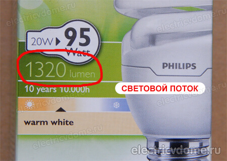 световой поток лампы philips