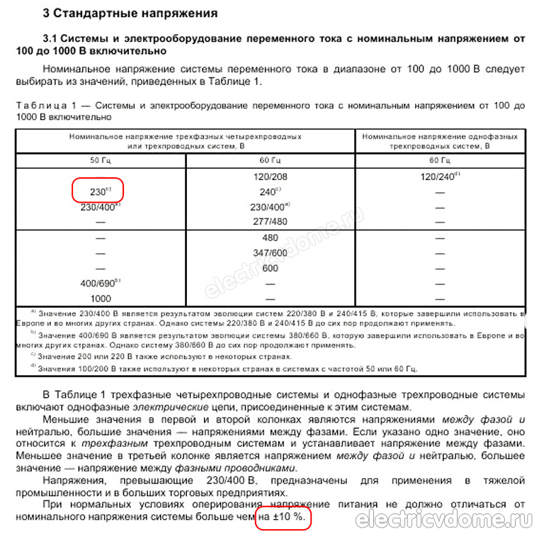 номинальное напряжение в сети ГОСТ 29322-2014