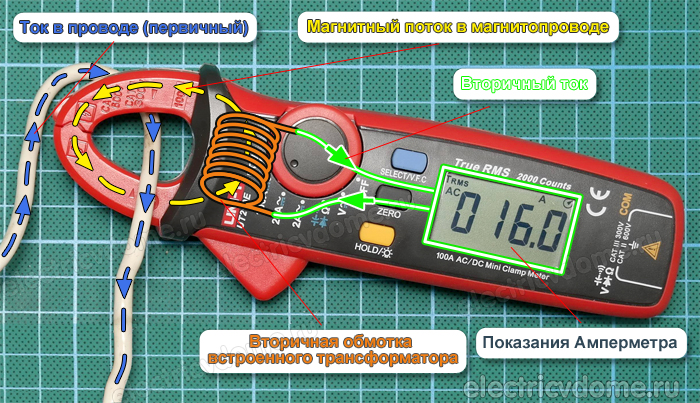 токоизмерительный клещи принцип работы