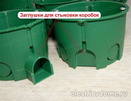 туннели для кабеля