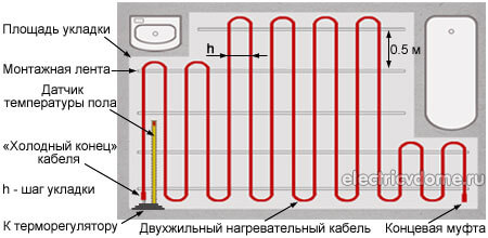 расчет теплого пола электрического