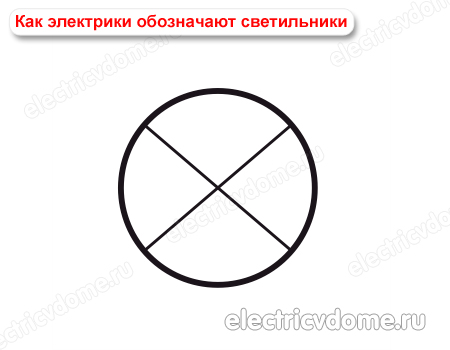 условные обозначения светильников