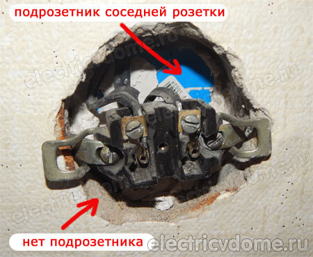 установка розеток самостоятельно