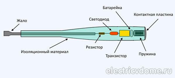 устройство индикаторной отвертки