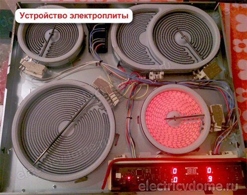 устройство электрической плиты