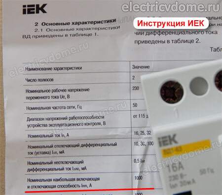 характеристика срабатывания по максимальному току