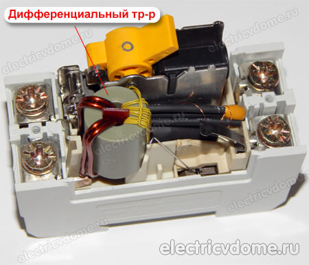 как работает устройство