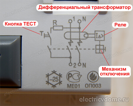 узо механическое или электронное