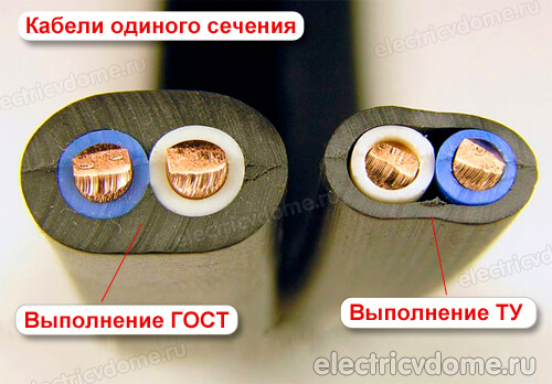 в чем разница кабель ГОСТ и ТУ
