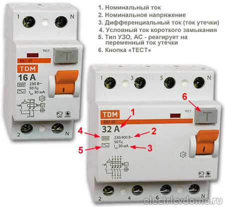 выбор УЗО выбор УЗО