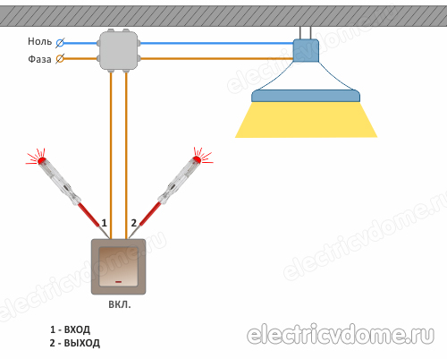 включенное положение выключателя света