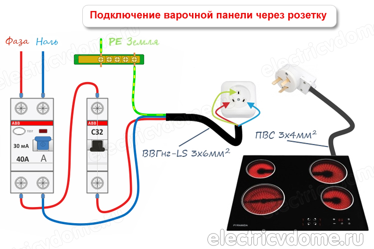 выбор дифференциального автомата для электроплиты