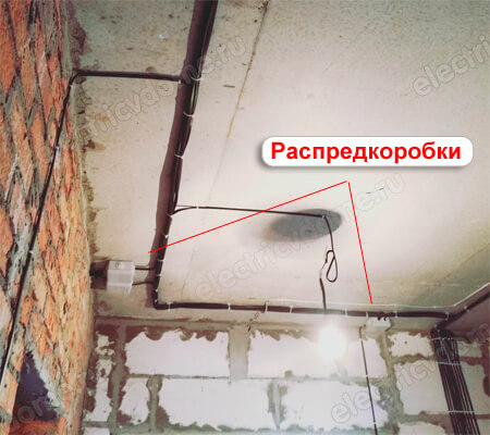 выбор сечения кабеля