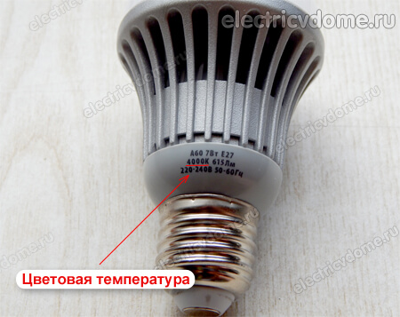 выбрать лампу по цветовой температуре выбрать лампу по цветовой температуре
