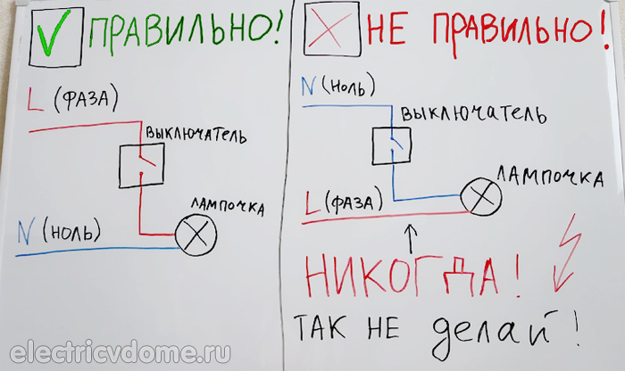 выключатель разрывает фазу или ноль