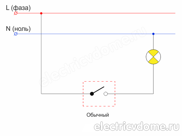 выключатель освещения схема_vyklyuchatel osveshcheniya shema