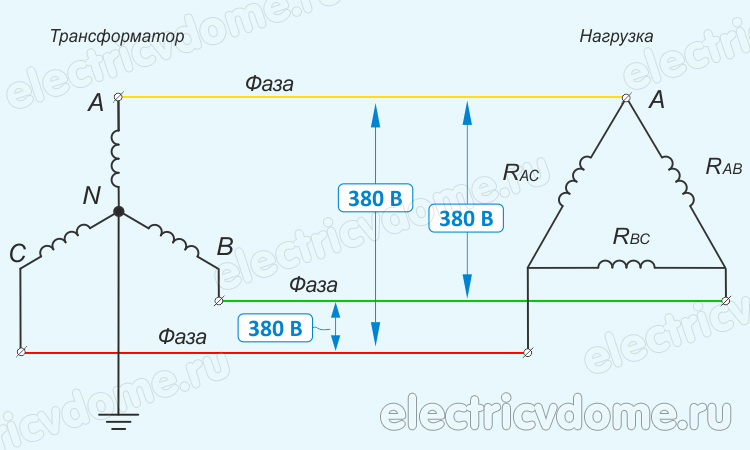 напряжение при подключении треугольником зачем нужен ноль