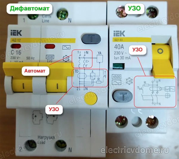 зачем нужно УЗО если есть автоматы