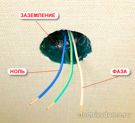 зачистка проводов для подключения розетки