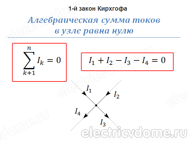 закон Кирхгофа формул